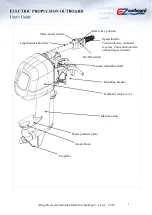 Предварительный просмотр 8 страницы EZ outboard EZ-05T/R User Manual