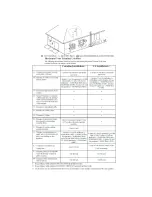 Предварительный просмотр 9 страницы EZ TANKLESS EZ Ultra User Manual