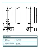 Предварительный просмотр 12 страницы EZ TANKLESS ULTRA HE Operation & Installation Manual