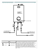 Предварительный просмотр 13 страницы EZ TANKLESS ULTRA HE Operation & Installation Manual