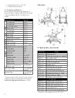 Предварительный просмотр 6 страницы EZ Way EZ352 Operator Instructions Manual