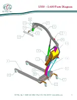 Preview for 3 page of EZ Way Smart Lift L500 Service Manual