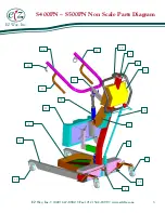 Предварительный просмотр 3 страницы EZ Way Smart Stand S400 Service Manual