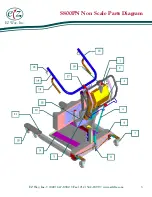 Preview for 3 page of EZ Way Smart Stand S800 series Service Manual