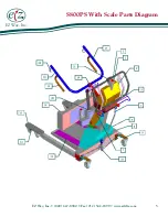 Preview for 5 page of EZ Way Smart Stand S800 series Service Manual