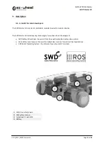 Preview for 6 page of ez-wheel SWD Core Instruction Manual