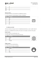 Preview for 15 page of ez-wheel SWD Core Instruction Manual