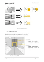 Preview for 20 page of ez-wheel SWD Core Instruction Manual