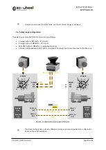 Preview for 21 page of ez-wheel SWD Core Instruction Manual