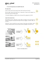 Preview for 22 page of ez-wheel SWD Starter Kit Instruction Manual