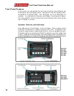 Preview for 14 page of EZ EZ-220 Hardware Manual