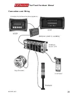 Preview for 27 page of EZ EZ-220 Hardware Manual