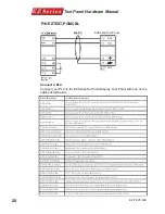 Preview for 32 page of EZ EZ-220 Hardware Manual