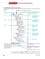 Preview for 44 page of EZ EZ-220 Hardware Manual