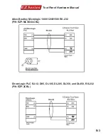 Preview for 109 page of EZ EZ-220 Hardware Manual