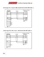 Preview for 110 page of EZ EZ-220 Hardware Manual