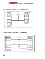 Preview for 114 page of EZ EZ-220 Hardware Manual