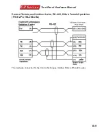 Preview for 115 page of EZ EZ-220 Hardware Manual