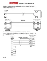 Preview for 116 page of EZ EZ-220 Hardware Manual