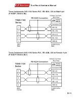 Preview for 117 page of EZ EZ-220 Hardware Manual