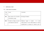 Предварительный просмотр 18 страницы EZA EZAR PWM 2048DI User Manual