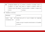 Предварительный просмотр 21 страницы EZA EZAR PWM 2048DI User Manual