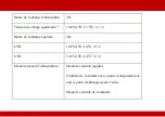 Предварительный просмотр 28 страницы EZA EZAR PWM 2048DI User Manual