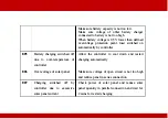 Предварительный просмотр 48 страницы EZA EZAR PWM 2048DI User Manual