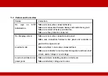 Предварительный просмотр 49 страницы EZA EZAR PWM 2048DI User Manual