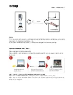 Preview for 2 page of EzCAP CVMK-K188 User Manual