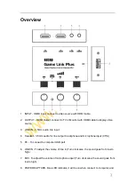 Preview for 2 page of EzCAP ezcap312 Manual