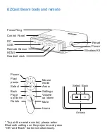 Предварительный просмотр 4 страницы EZCast Beam J4a Quick Start Manual