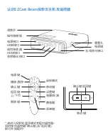 Предварительный просмотр 14 страницы EZCast Beam J4a Quick Start Manual