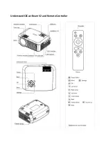 Preview for 3 page of EZCast Beam V2 Quick Manual