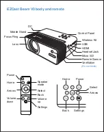 Предварительный просмотр 4 страницы EZCast Beam V3 Quick Start Manual