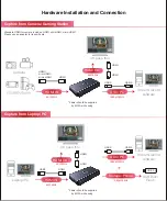 Preview for 7 page of EZCast CatchU B1 Quick Start Manual