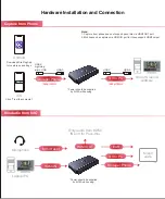 Preview for 8 page of EZCast CatchU B1 Quick Start Manual