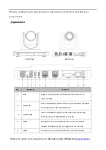 Preview for 4 page of Ezdirect EzCam VCS-C9 Quick Installation Manual