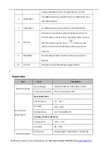 Preview for 5 page of Ezdirect EzCam VCS-C9 Quick Installation Manual