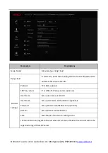 Preview for 13 page of Ezdirect EzCam VCS-C9 Quick Installation Manual