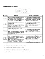 Предварительный просмотр 16 страницы Ezee Glow Mini Zara Owner'S Manual