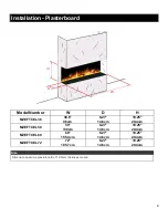 Предварительный просмотр 9 страницы Ezee Glow MZEFTCEL36 Owner'S Manual