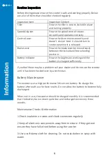 Preview for 10 page of EZee Life CH4035 User Manual