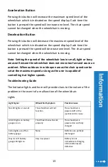 Preview for 13 page of EZee Life CH4095 User Manual