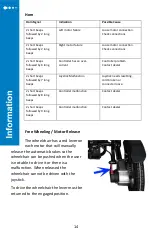 Preview for 14 page of EZee Life CH4095 User Manual