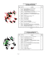 Предварительный просмотр 72 страницы Ezee-On 1225 Owner'S Manual