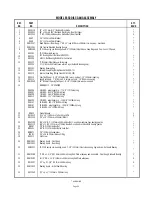 Предварительный просмотр 129 страницы Ezee-On 1225 Owner'S Manual