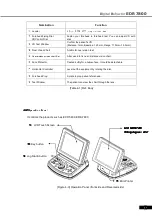 Предварительный просмотр 17 страницы EZER EDR 7800 Operation Manual