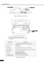 Предварительный просмотр 18 страницы EZER EDR 7800 Operation Manual