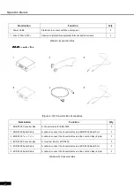 Предварительный просмотр 22 страницы EZER EDR 7800 Operation Manual